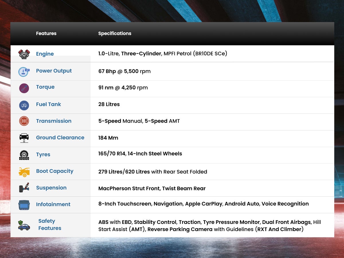 specification of renault kwid 
