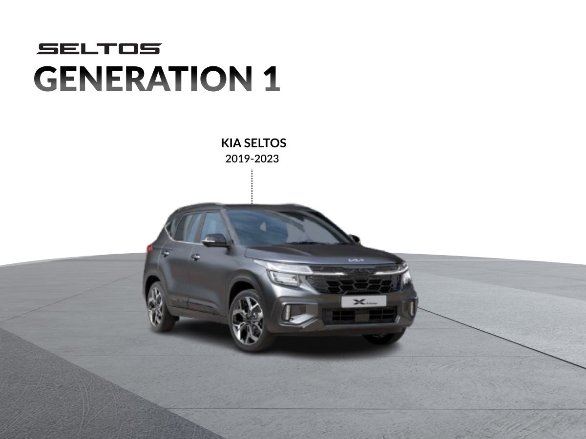 Evolution of Kia Seltos