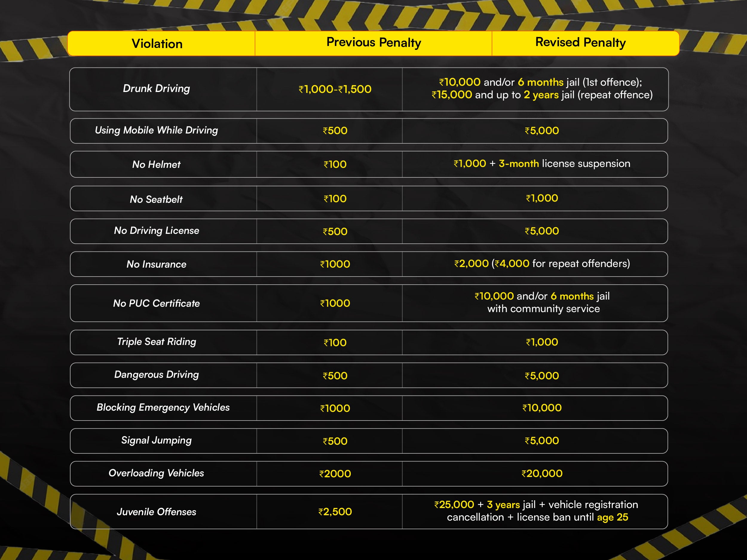 Revised chalan blog-3.jpg