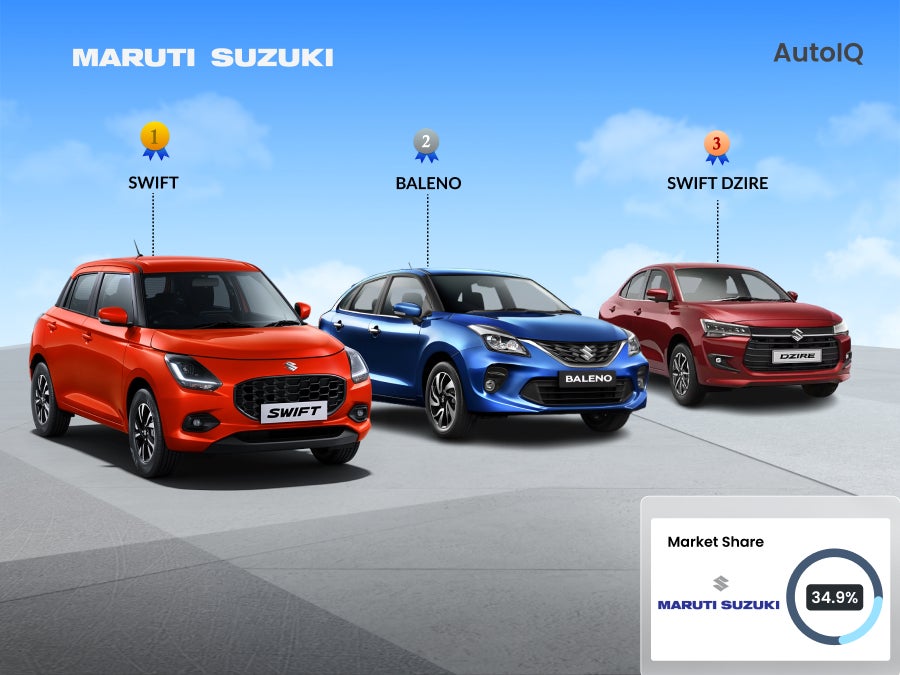 maruti suzuki