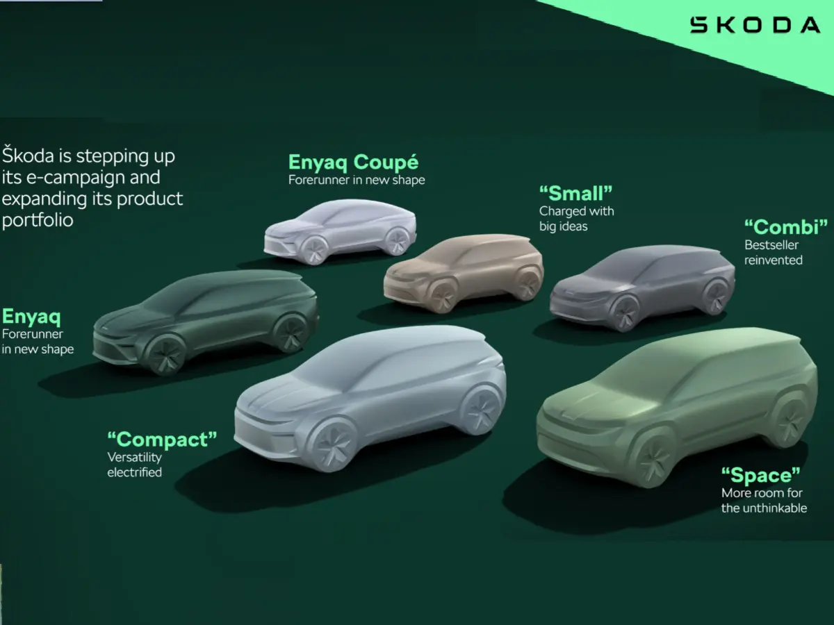 skoda evs