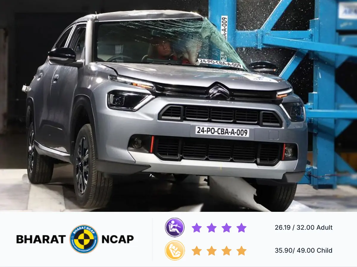 2024 Citroen Basalt safety crash test ratings