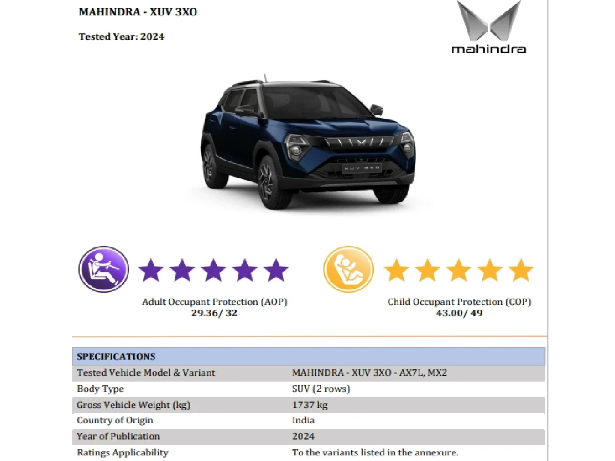 Mahindra XUV 3XO