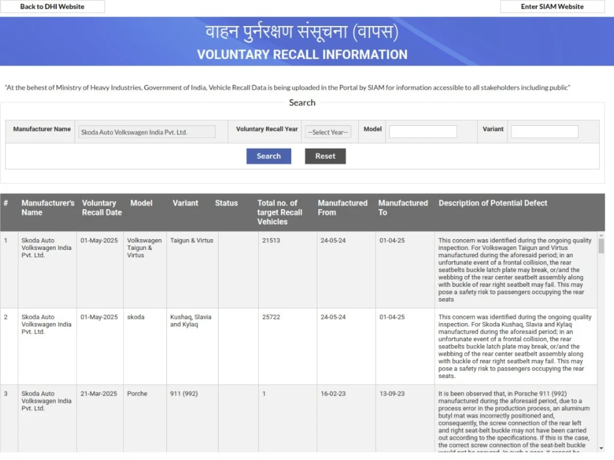Skoda India cars recall 2025