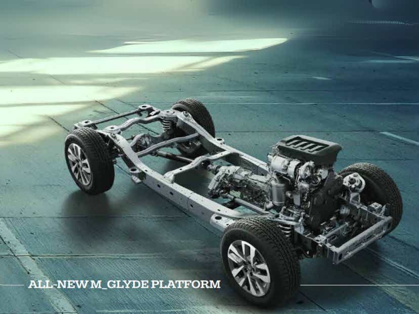 Mahindra new SUV platform