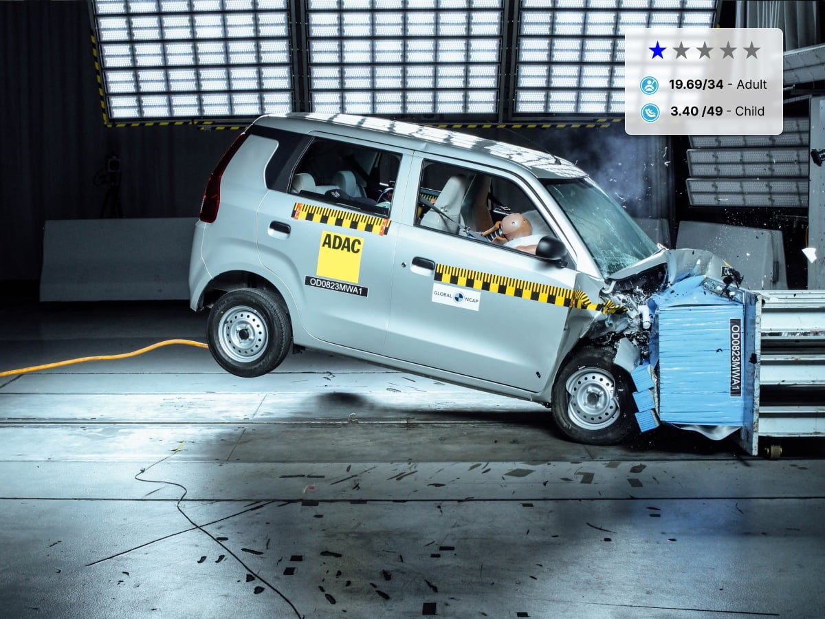 Maruti Suzuki WagonR Safety Rating