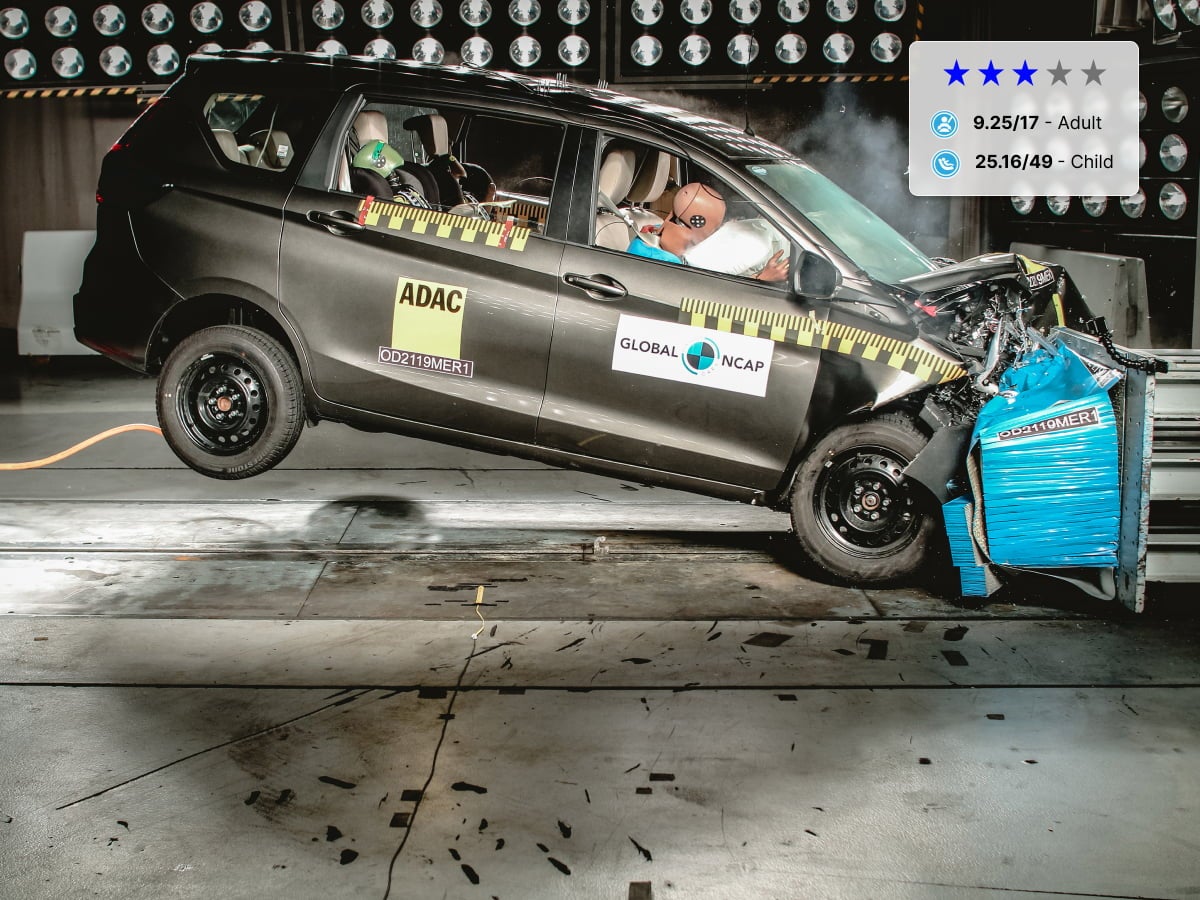 Maruti Ertiga Safety Rating