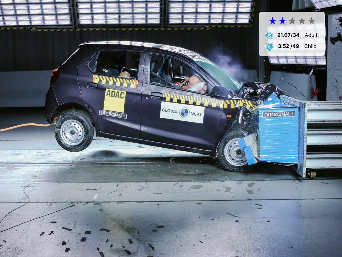 Maruti Suzuki Alto K10 Safety Rating