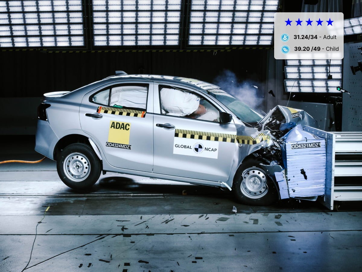 Maruti Suzuki Dzire Safety Rating