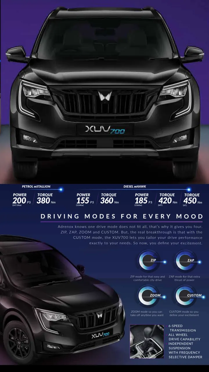 Mahindra xuv700 suv best suv in India