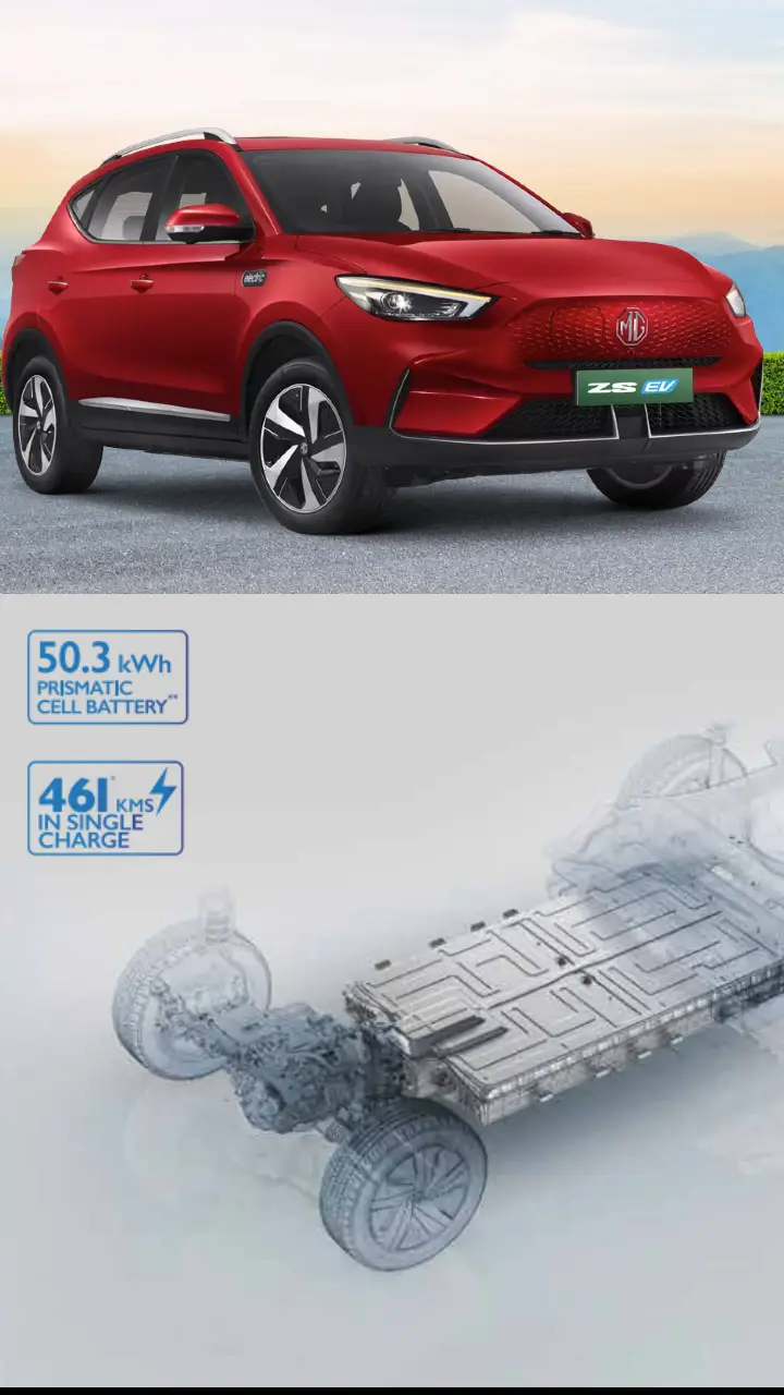 MG ZS EV in real life