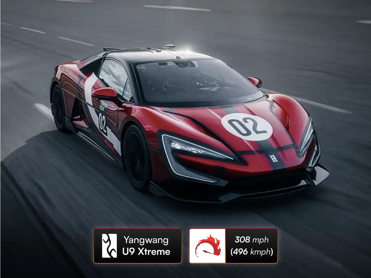 Yangwang U9 Xtreme | 308mph (496 km/h)