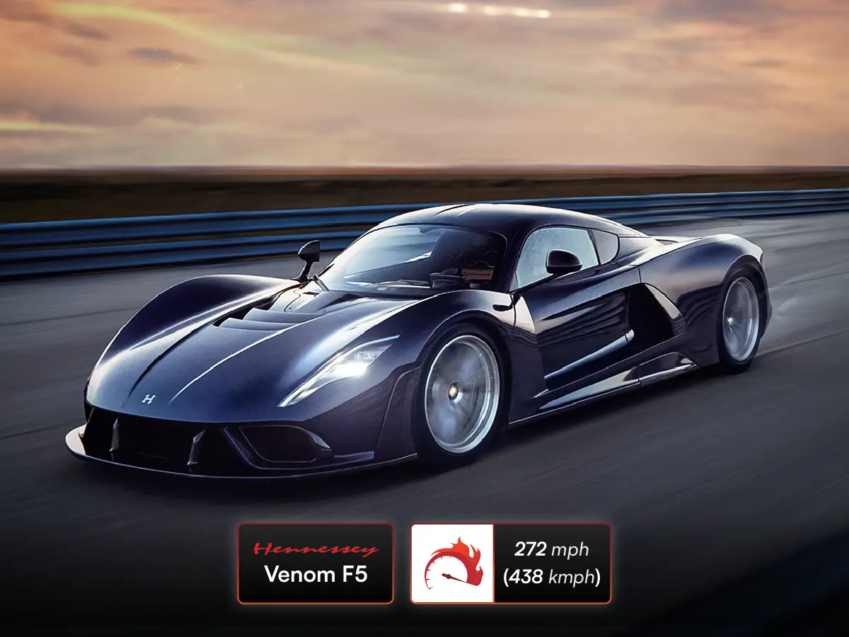 Hennessey Venom F5 | 272 mph (438 km/h)