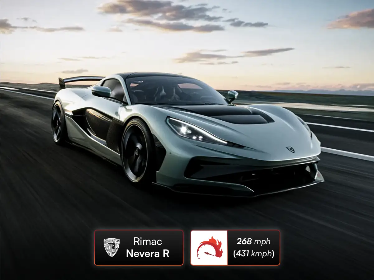Rimac Nevera R | 268 mph (431 km/h)