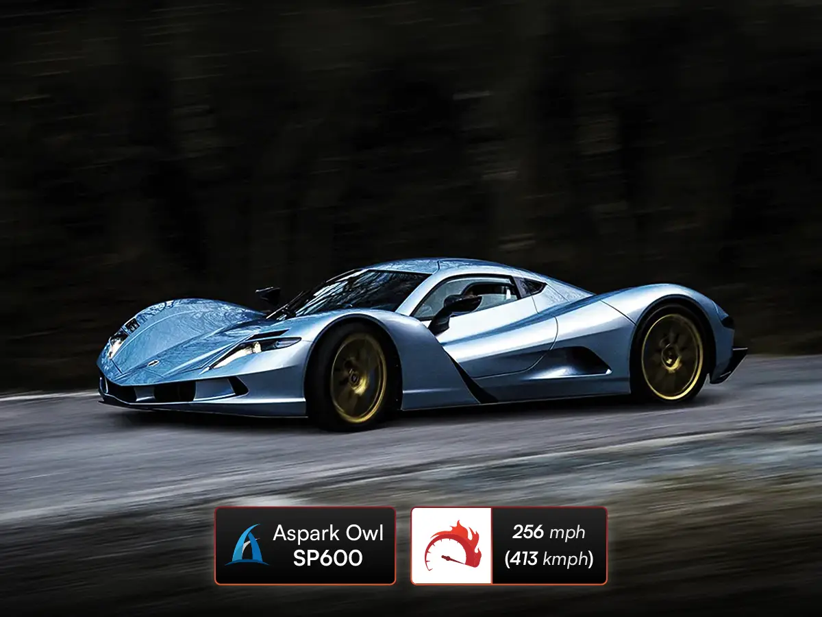 Aspark Owl | 256 mph (413 km/h)