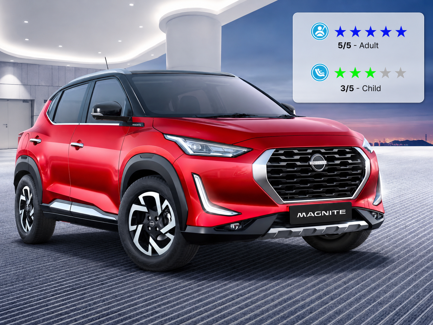 Nissan Magnite Safety rating