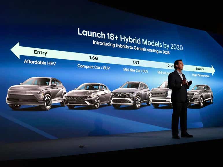 hyundai ceo investor day