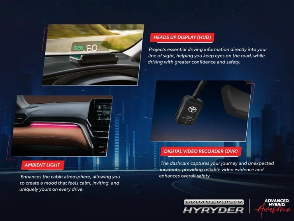 Hyryder Tech Package