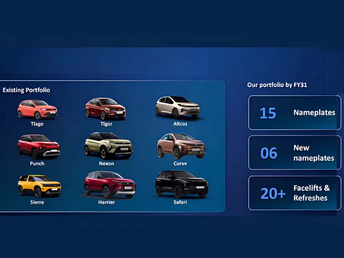 Tata Motors