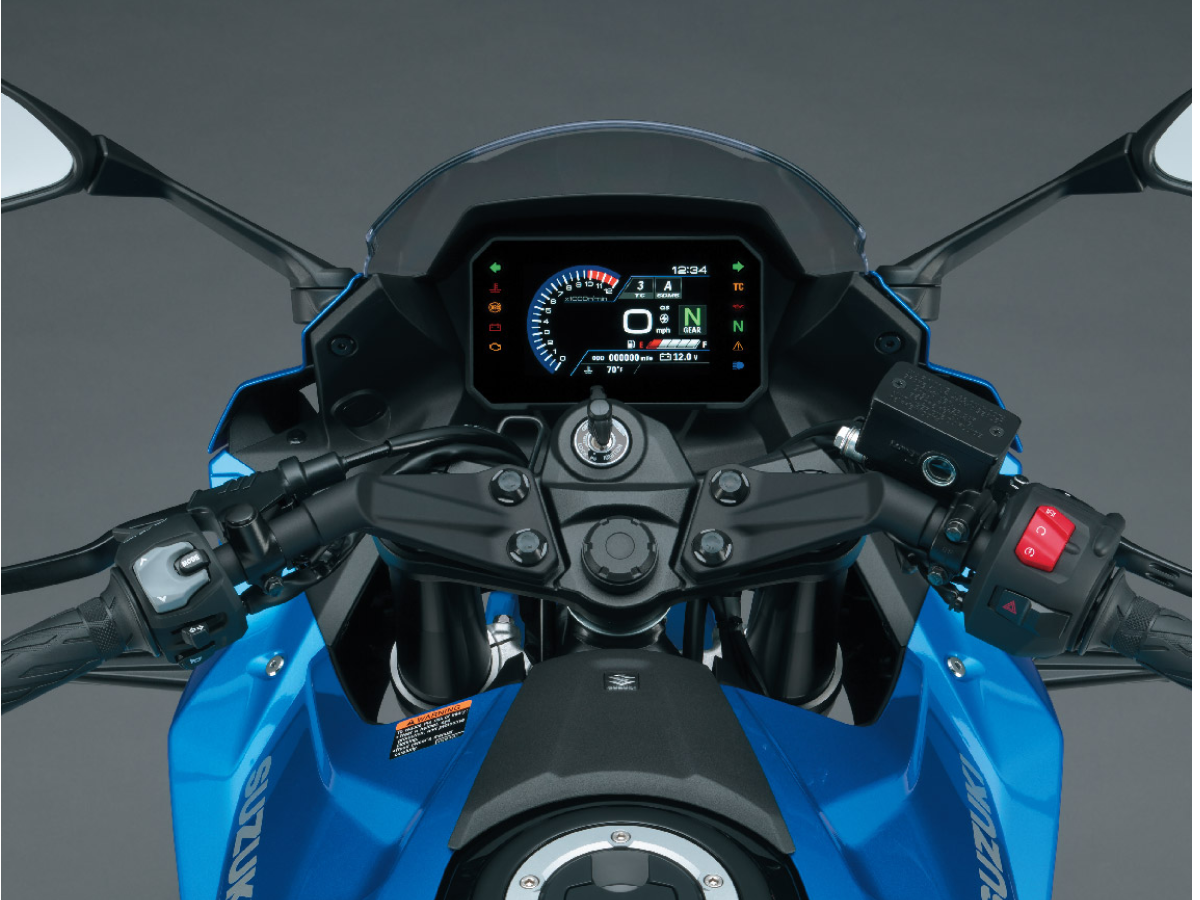 Suzuki GSX-8R Rider View