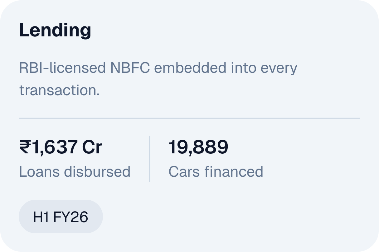 Lending