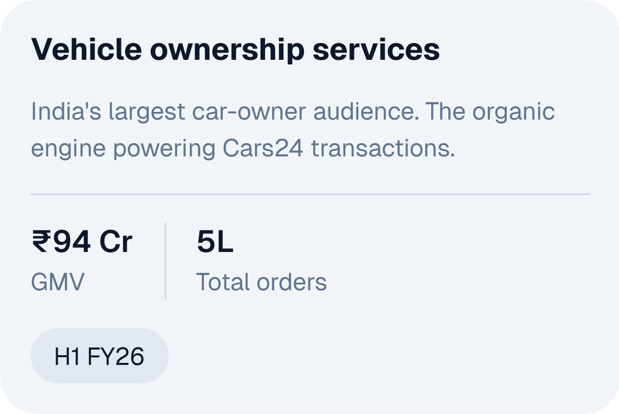 vehicle ownership