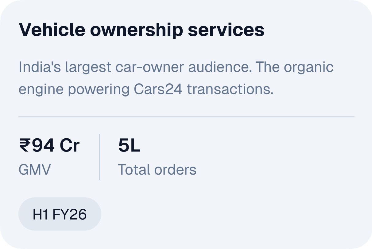 vehicle ownership