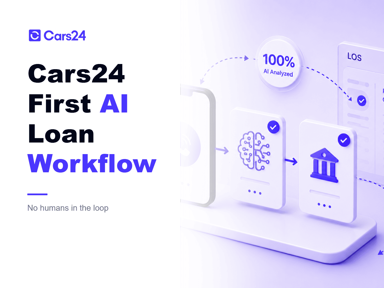 Cars24's First Fully Automated Loan Workflow