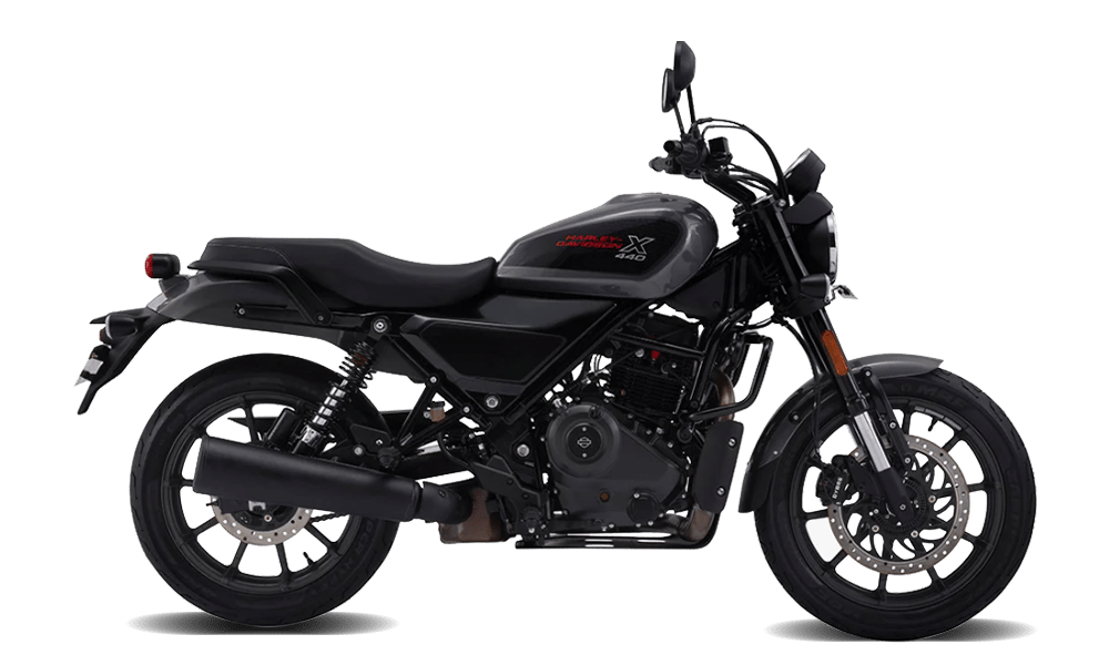 Harley-Davidson X440 Price