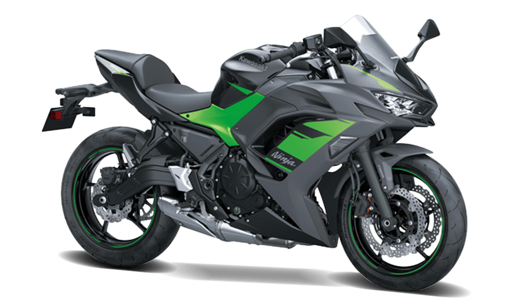 Kawasaki Ninja 650 Price