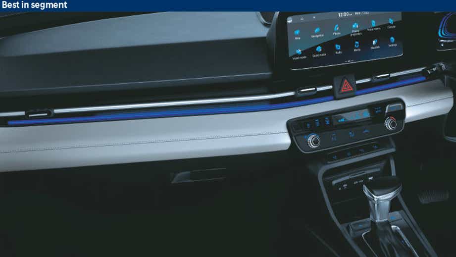 dashboard and center console of a Hyundai Verna