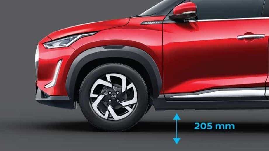 front side view of a Nissan Magnite 2020-2023