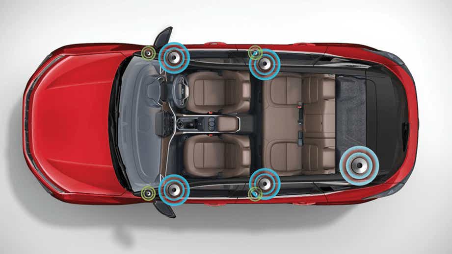 top view interior and seating layout of a Tata Harrier 2019-2023