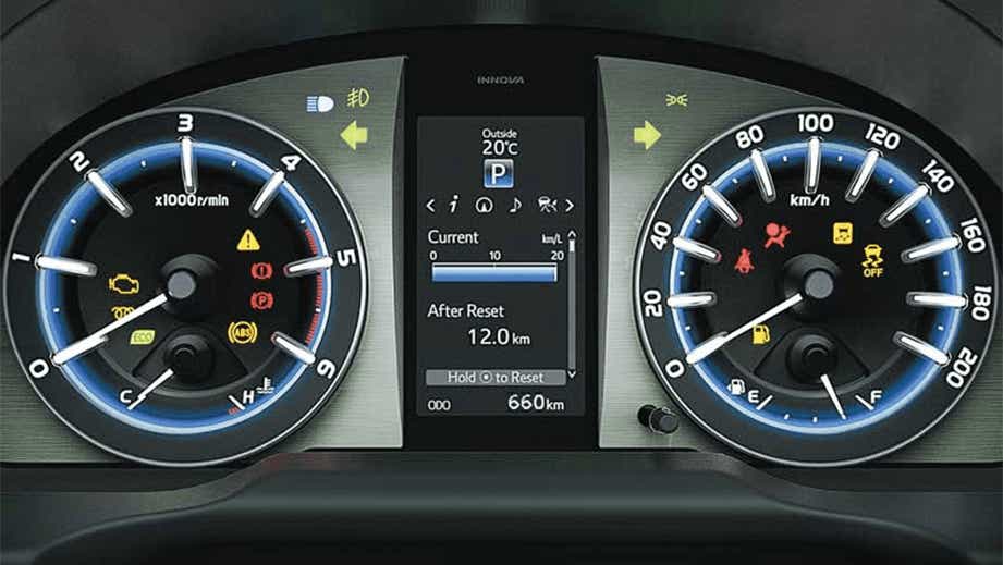 Instrument cluster display of a Toyota Innova Crysta