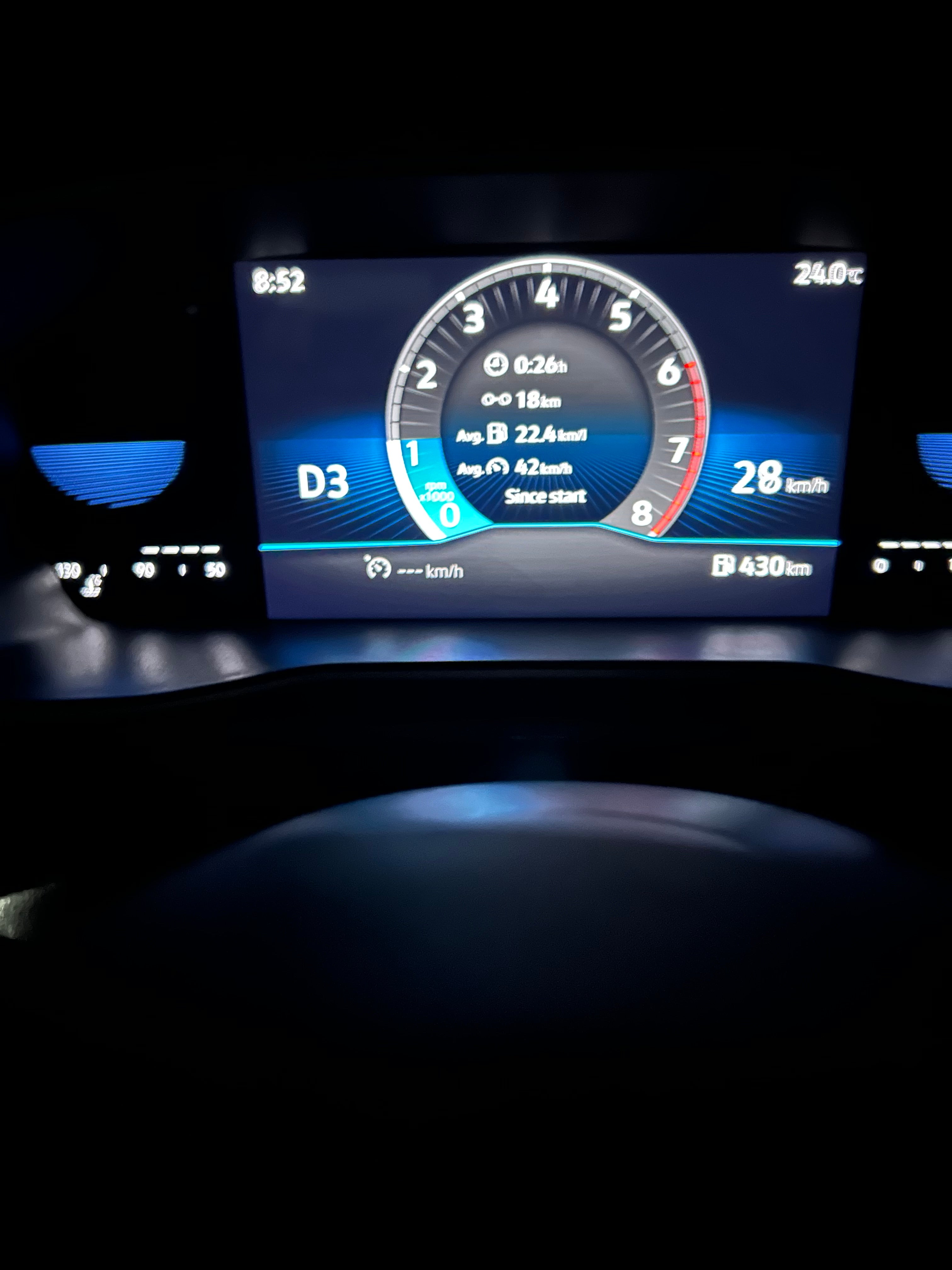 Dashboard instrument cluster of a Volkswagen Taigun