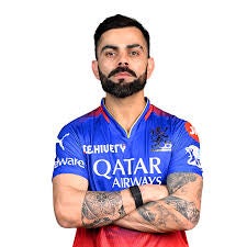 Virat Kohli