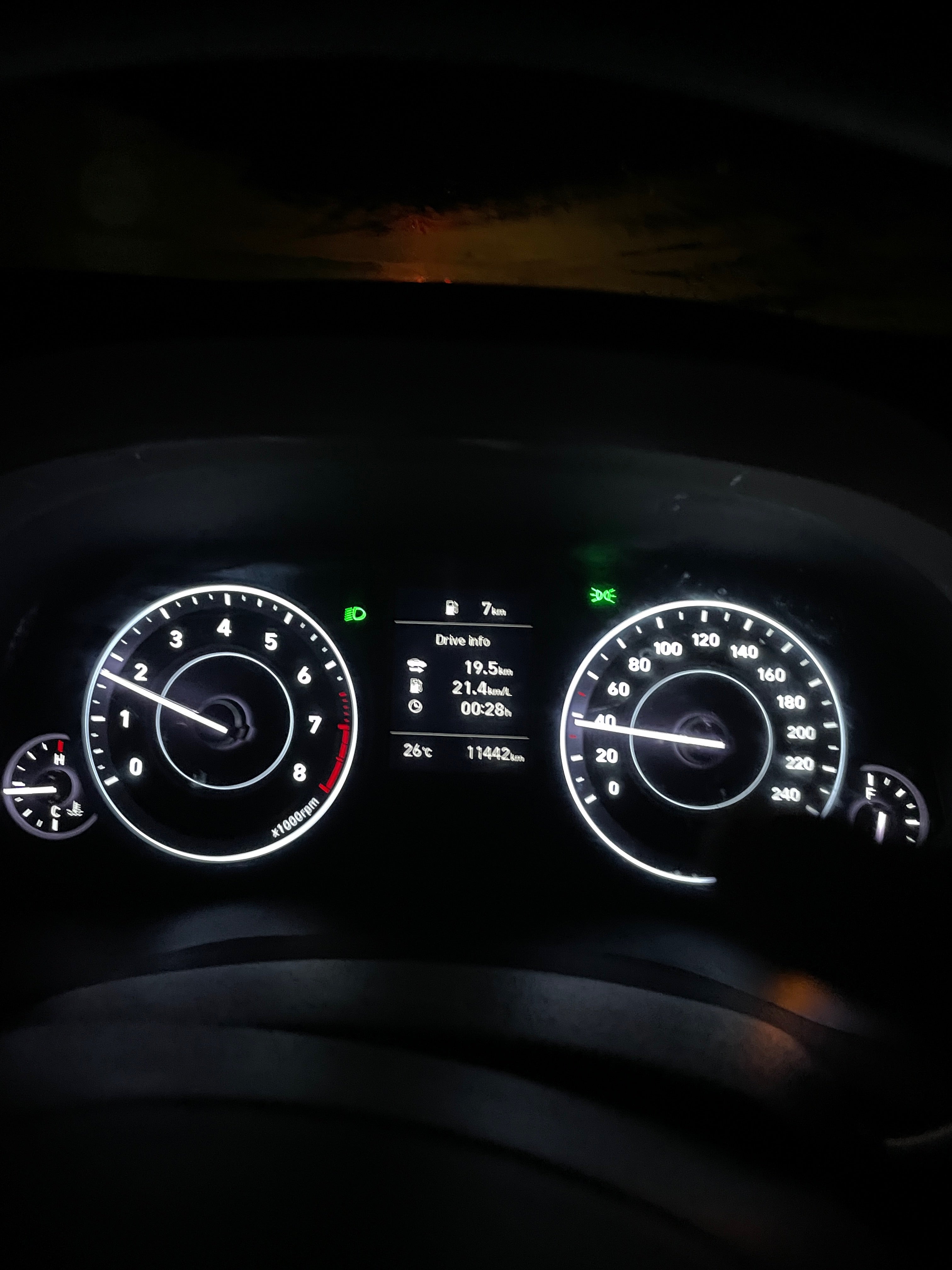 dashboard view of a Hyundai Creta 2018-2023