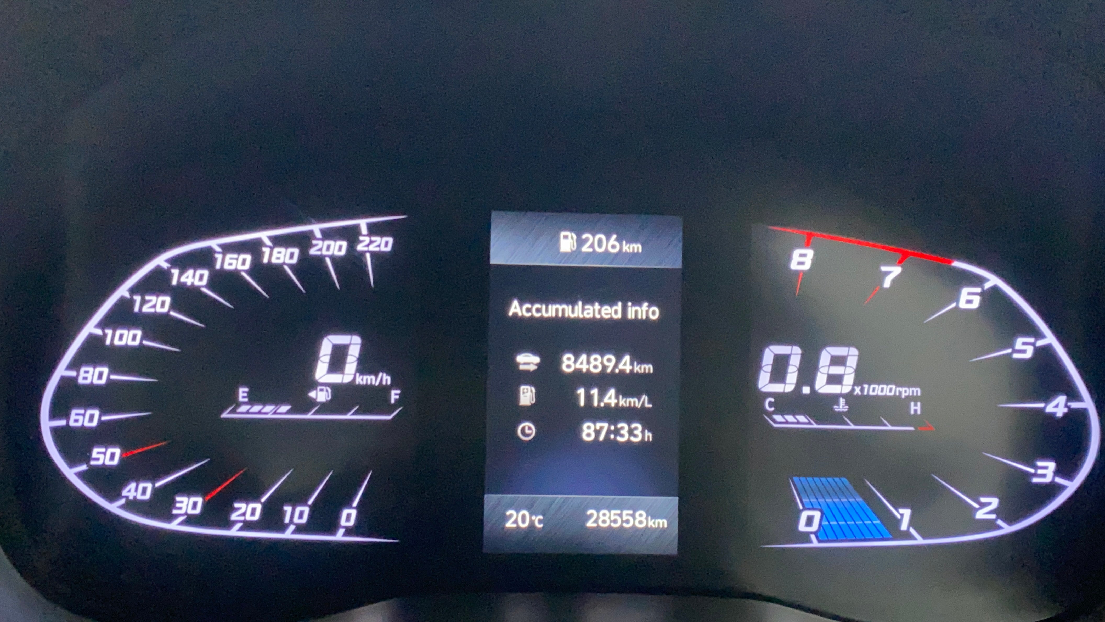 Instrument cluster display of a Hyundai Verna