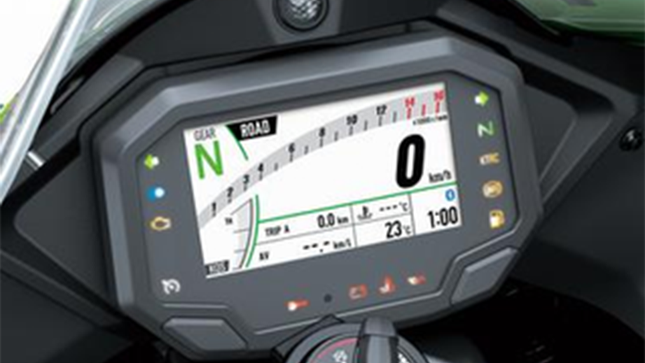 Instrument cluster close-up of a Kawasaki Ninja ZX-10R 2026