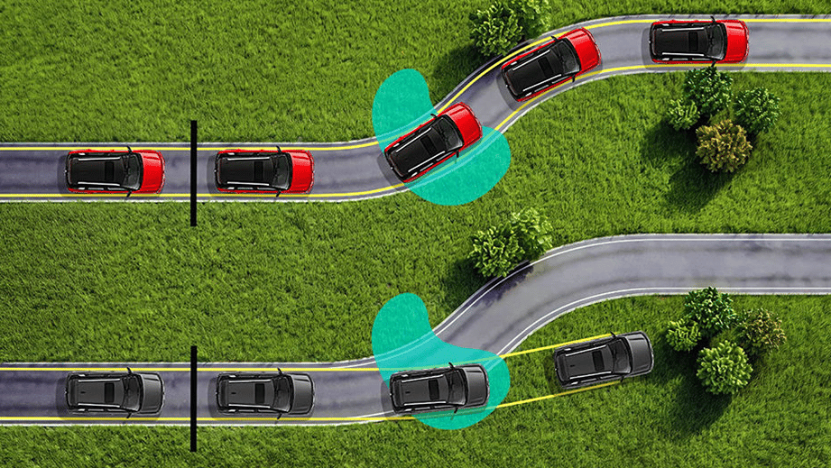 Electronic Stability Program of Maruti Suzuki Brezza