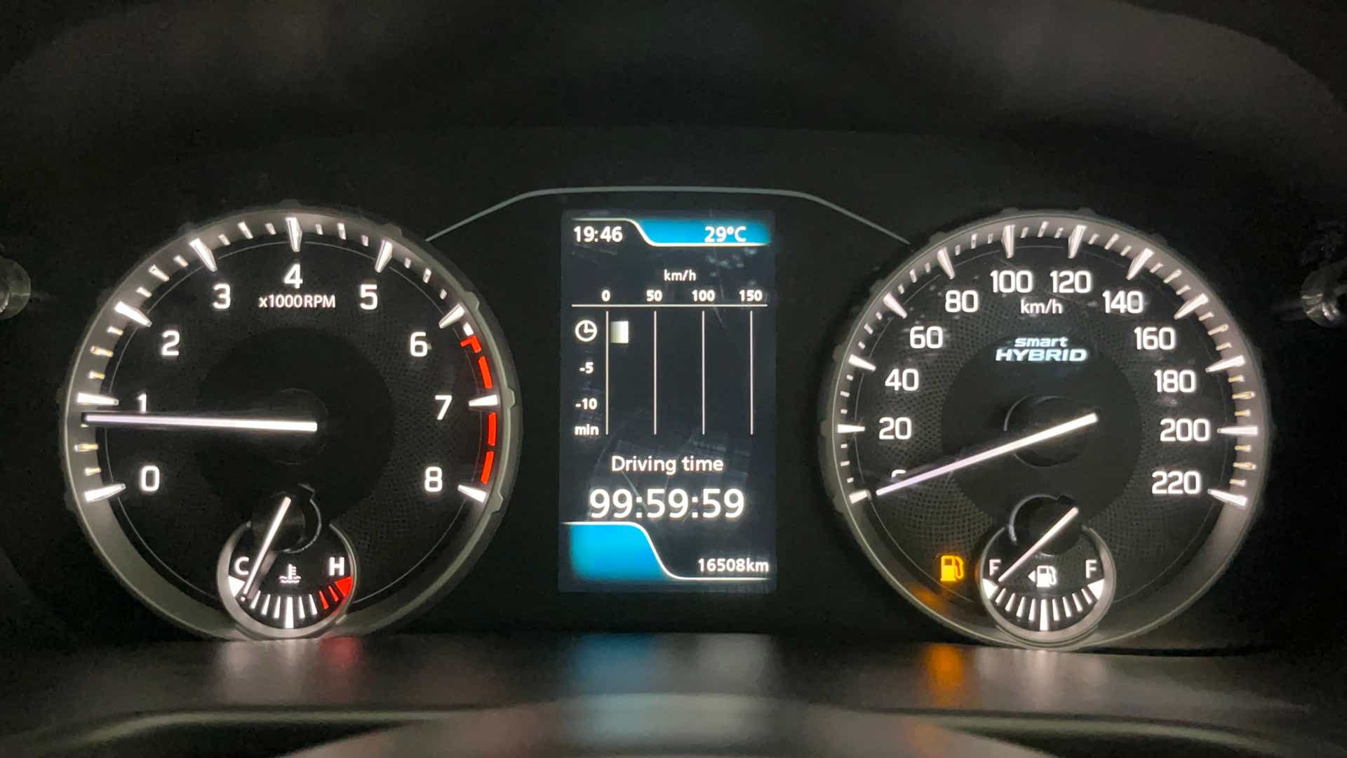 Instrument cluster of a Maruti Suzuki Brezza