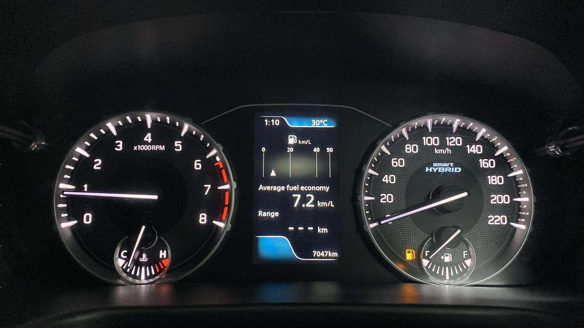 Instrument cluster view of a Maruti Suzuki Brezza