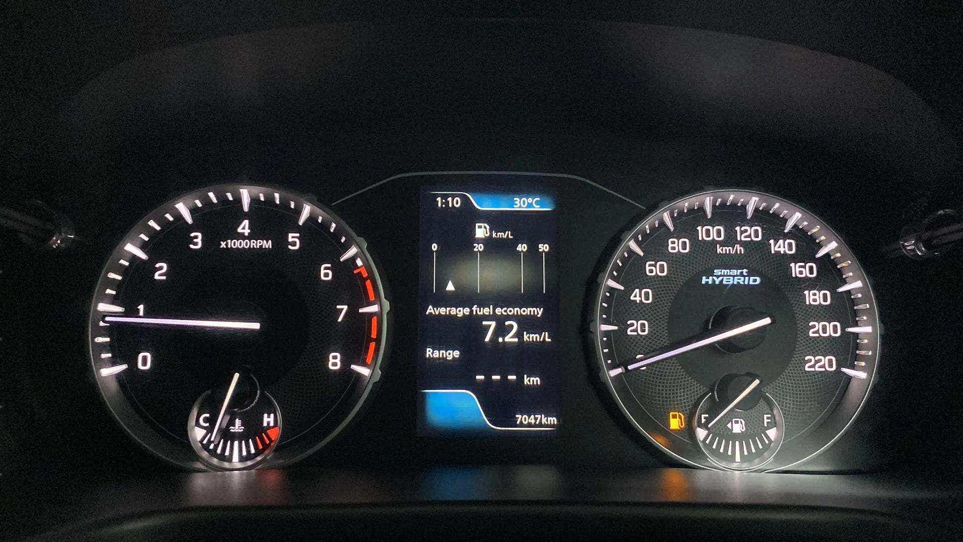Instrument cluster view of a Maruti Suzuki Brezza