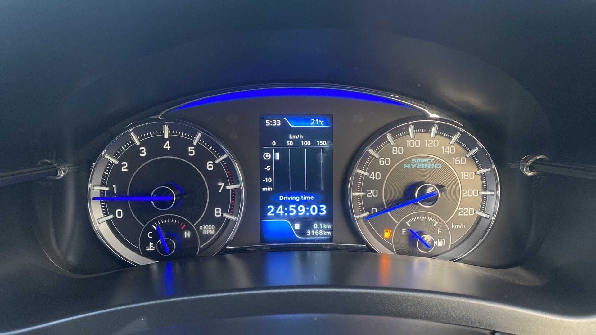 Instrument cluster view of a Maruti Suzuki Ciaz Hybrid