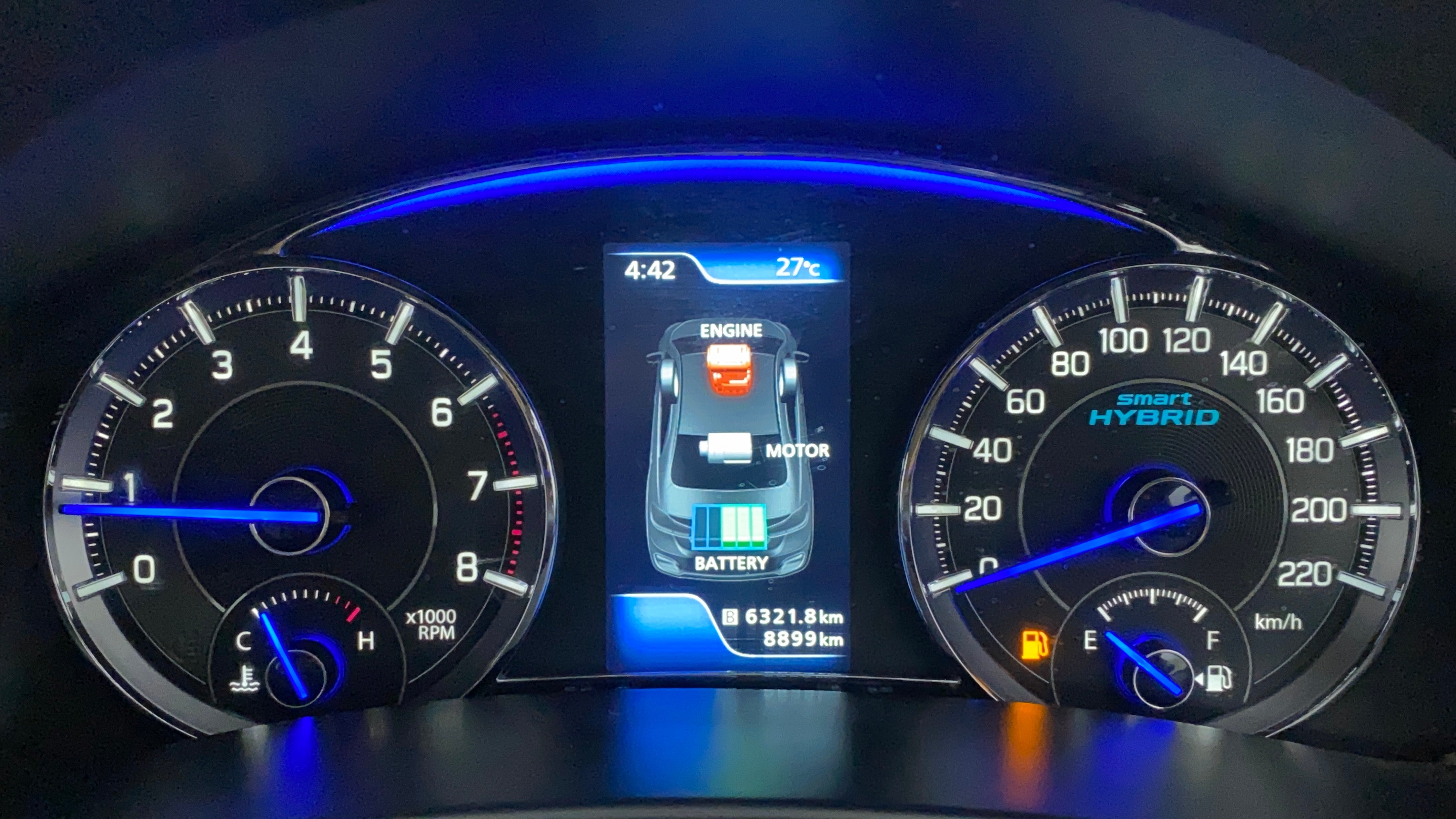 Instrument cluster view of a Maruti Suzuki Ciaz hybrid