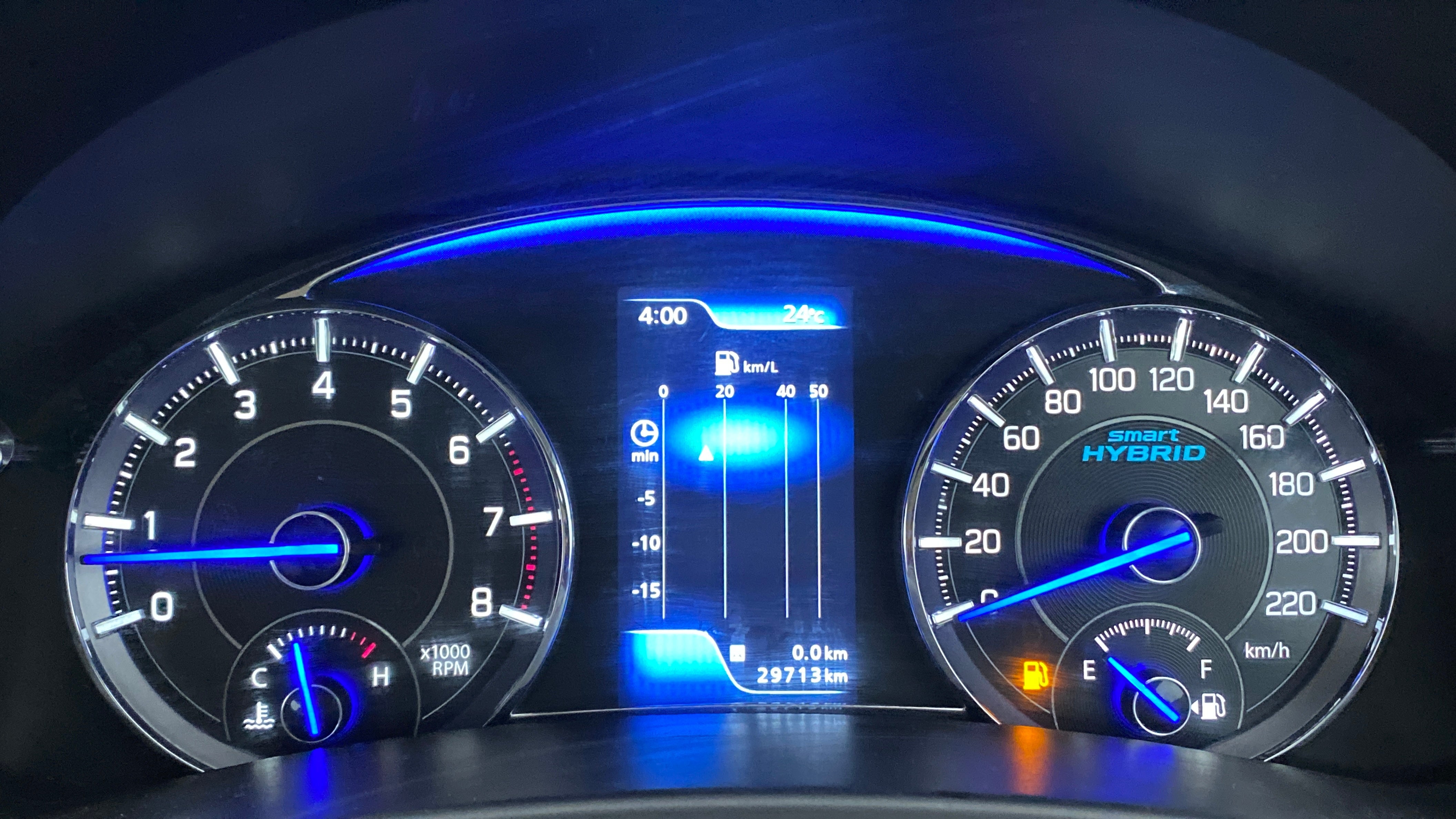 Instrument cluster of a Maruti Suzuki Ciaz Smart Hybrid