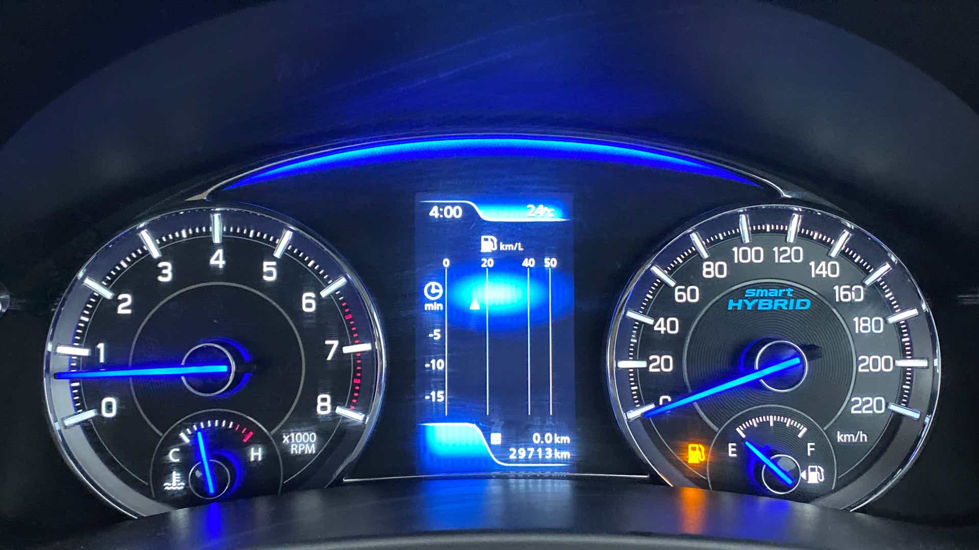 Instrument cluster of a Maruti Suzuki Ciaz Smart Hybrid
