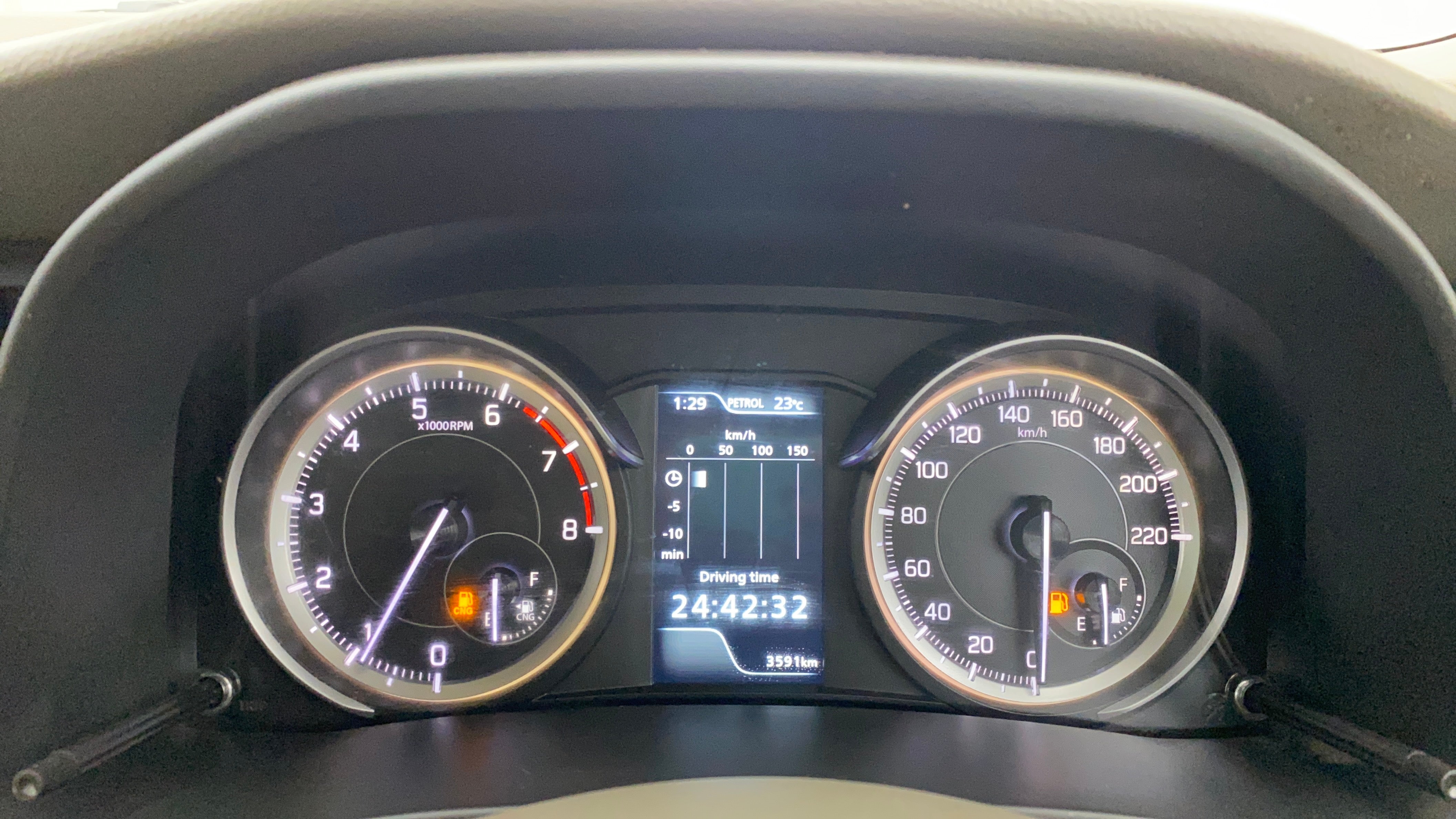 Instrument cluster of a Maruti Suzuki Ertiga