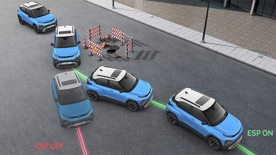 Esp demonstration with full side and top view of a black tata punch facelift