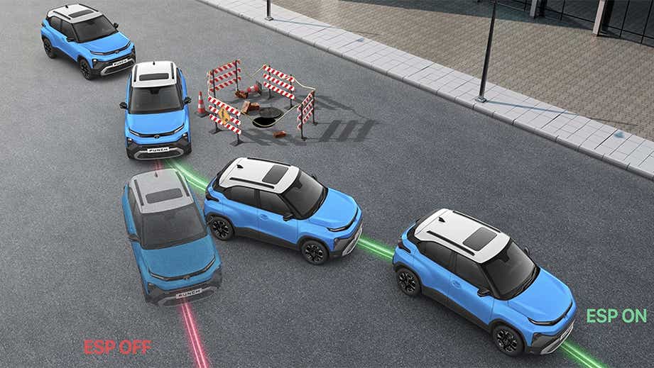 Esp demonstration with full side and top view of a black tata punch facelift